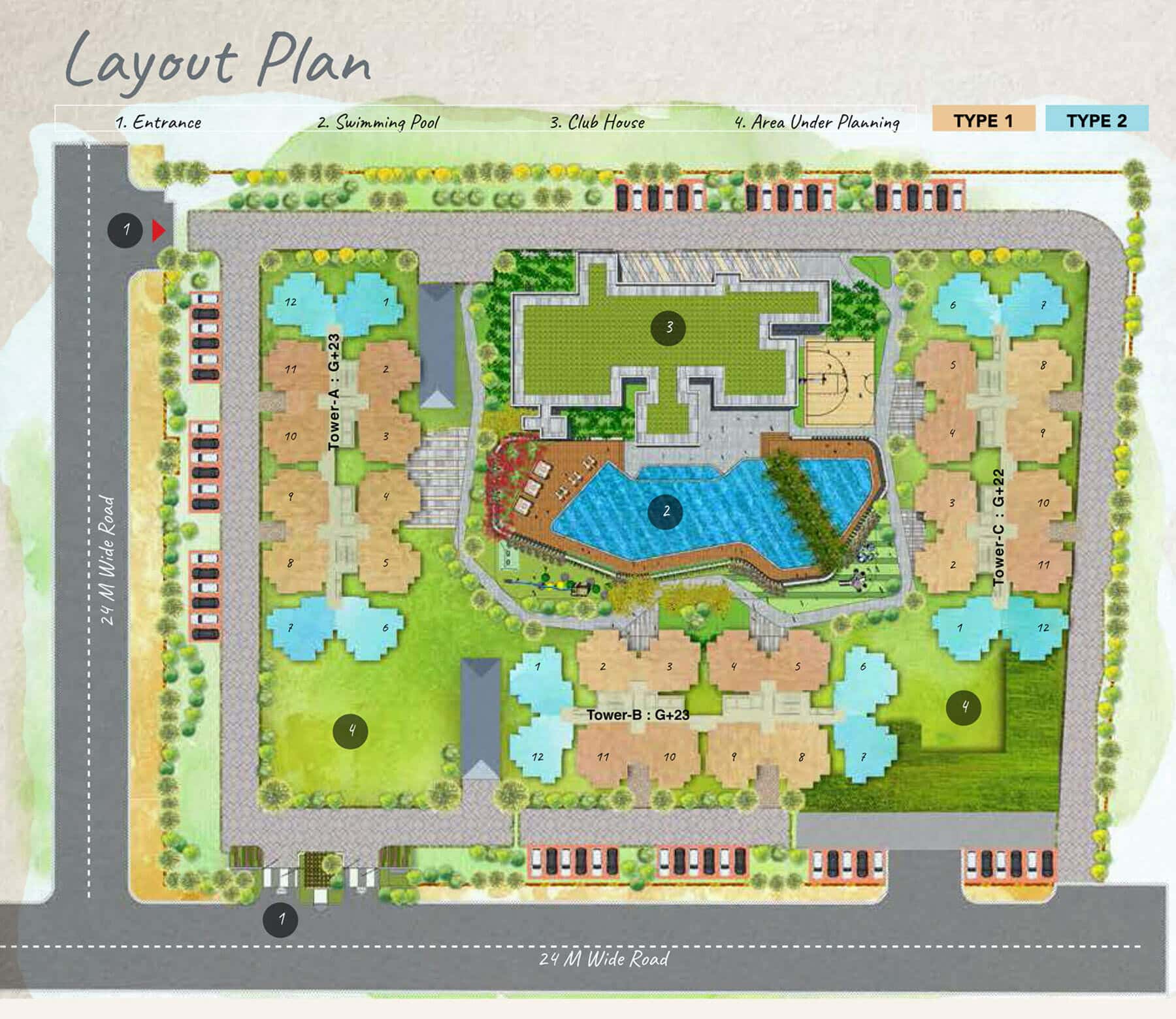 Coco County Site Layout Plan